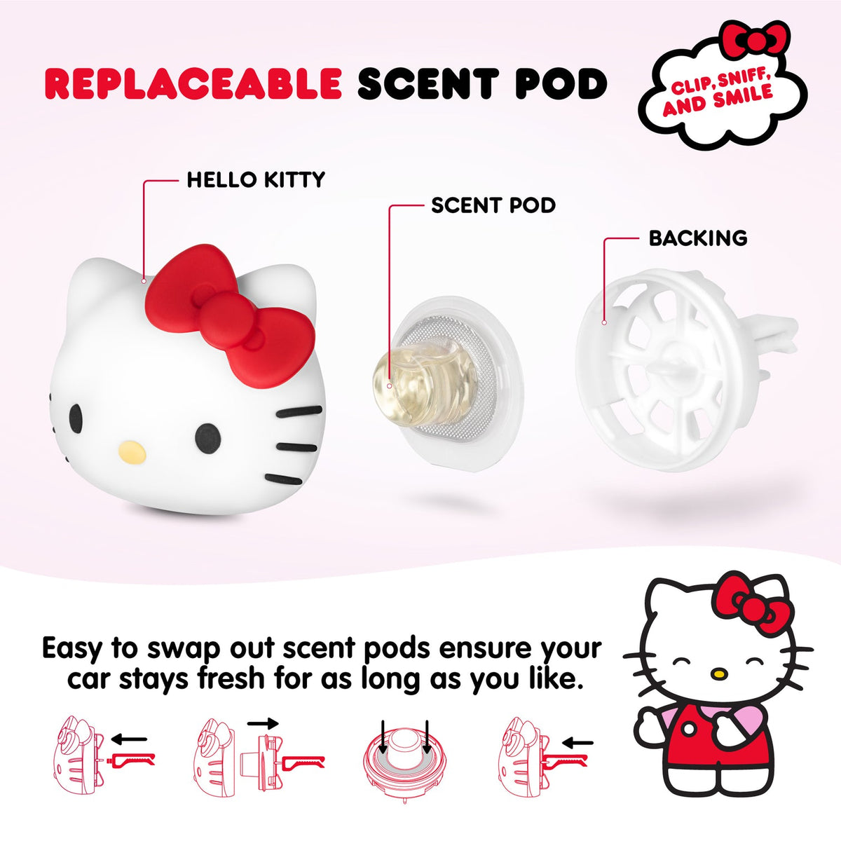 Hello Kitty Car Air Freshener Travel BDK AUTO   